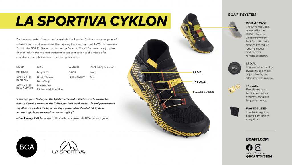 La Sportiva Cyklon - Women's